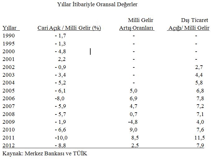 s57-onder-tablo1